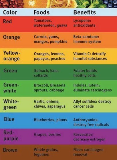 Phyto_colors